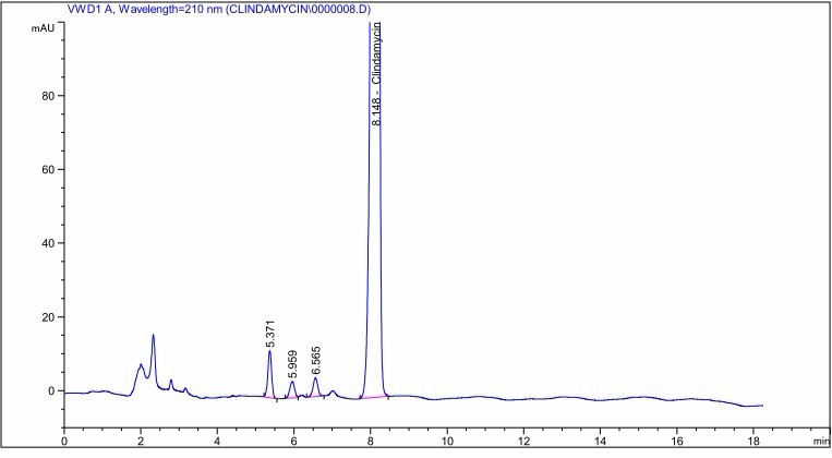 clindamycin-hydrochloride